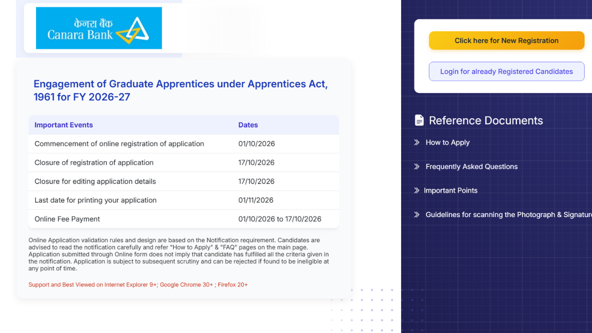 Canara Bank Apprentice Recruitment 2026: Registration opens for 3500 posts at canarabank.bank.in, check direct link here